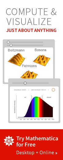 mathematica free trial mathematica free trial