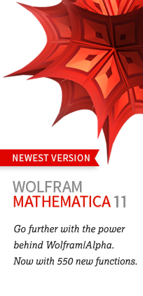 Just Released -- Wolfram Mathematica 11. Go further with the power behind Wolfram|Alpha. Now with 550 new functions. Just Released -- Wolfram Mathematica 11. Go further with the power behind Wolfram|Alpha. Now with 550 new functions.