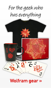 For the geek who has everything-Wolfram gear For the geek who has everything-Wolfram gear